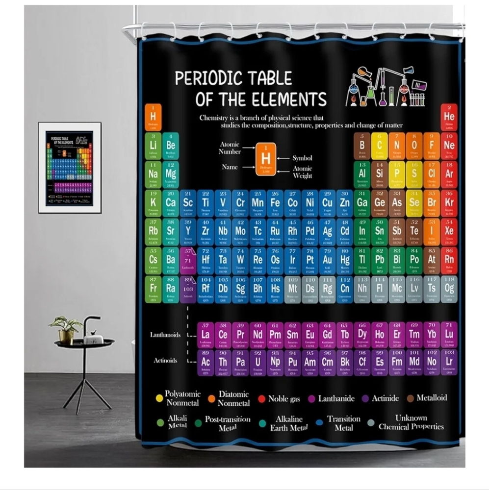 Periodic Table Shower‎ Curtain - Multicolor